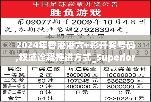 2024年香港港六+彩开奖号码,权威诠释推进方式_Superior8.474