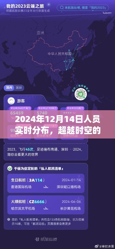 超越时空界限，2024年人员实时分布与自我重塑之旅的跃迁探索