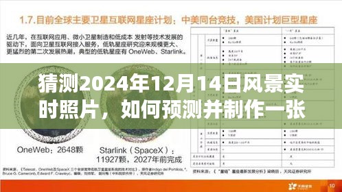 揭秘未来风景，预测并制作一张2024年12月14日的风景实时照片揭秘未来风景，预测与制作未来风景实时照片的技巧