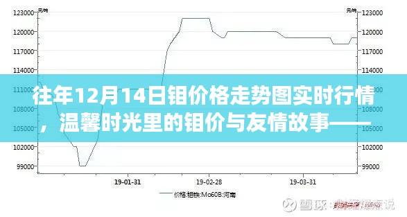 第190页