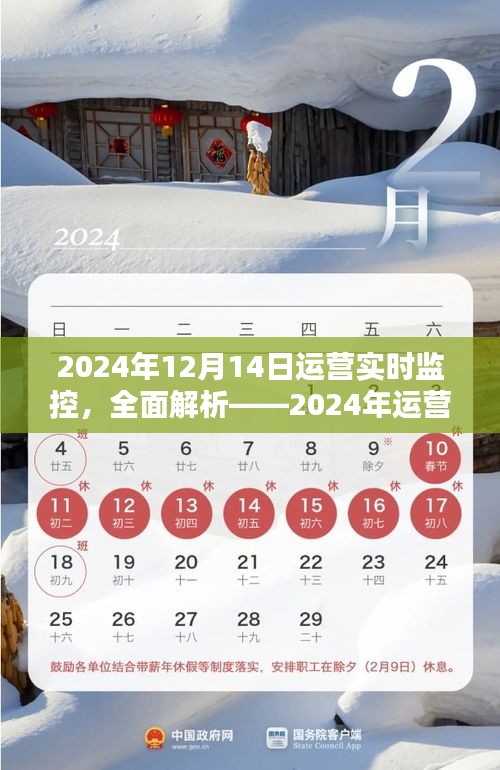 2024年运营实时监控产品体验报告，深度解析与全面评估