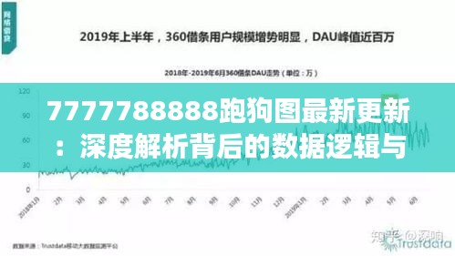 7777788888跑狗图最新更新：深度解析背后的数据逻辑与趋势洞察