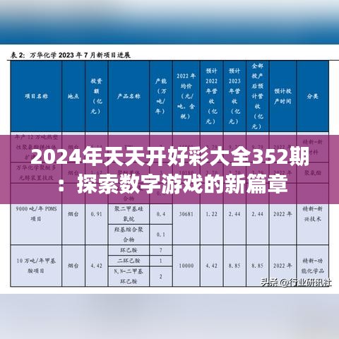 2024年天天开好彩大全352期：探索数字游戏的新篇章