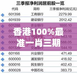 香港100%最准一肖三期出一肖：精准预测背后的统计学奥秘