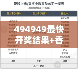 494949最快开奖结果+香港we：揭秘速度背后的公正性