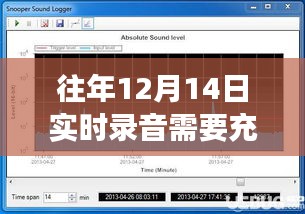 关于往年12月14日实时录音设备是否需要充电的探讨