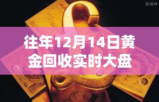 揭秘历年黄金回收大盘价，黄金岁月里的波澜起伏（十二月十四日版）