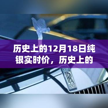 历史上的12月18日纯银实时价，价值变迁与学习与成长的自信与成就感