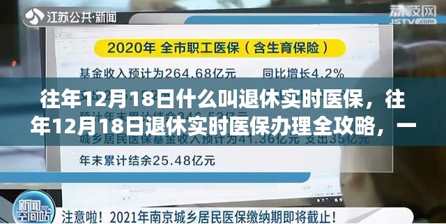 往年12月18日退休实时医保办理指南，从了解概念到完成手续的全方位攻略