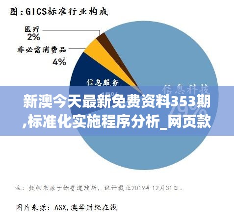 新澳今天最新免费资料353期,标准化实施程序分析_网页款7.798