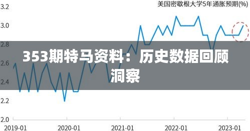 353期特马资料：历史数据回顾洞察