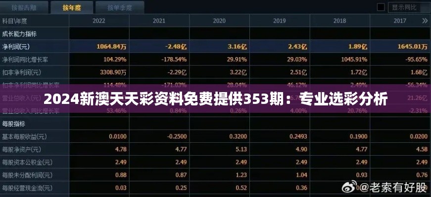 2024新澳天天彩资料免费提供353期：专业选彩分析