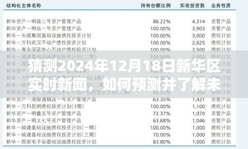 2024年12月18日新华区实时新闻预测与了解，步骤指南