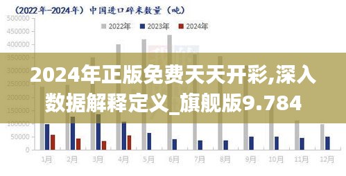 2024年正版免费天天开彩,深入数据解释定义_旗舰版9.784