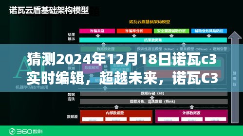 诺瓦C3实时编辑的挑战与机遇，拥抱变化，书写未来的励志篇章（猜测2024年12月18日）