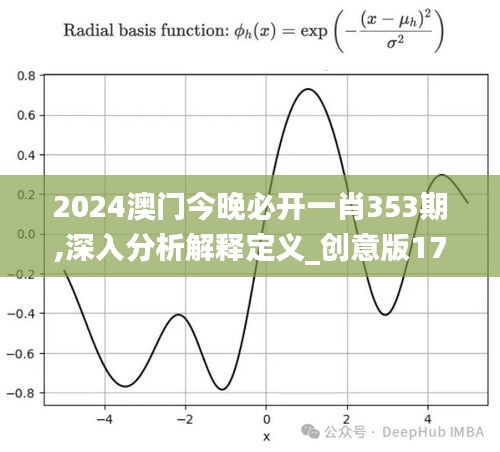 2024澳门今晚必开一肖353期,深入分析解释定义_创意版17.148