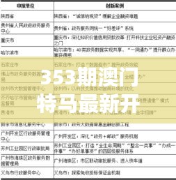 353期澳门特马最新开奖结果：奖项与概率分析