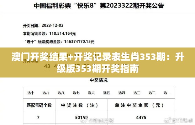 澳门开奖结果+开奖记录表生肖353期：升级版353期开奖指南