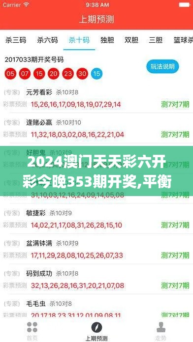 2024澳门天天彩六开彩今晚353期开奖,平衡实施策略_Kindle10.387