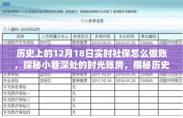 探秘历史12月18日社保账册，时光账房记录美好瞬间