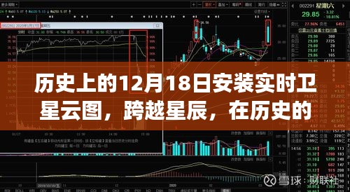 跨越星辰，历史上的12月18日卫星云图安装与成就感的铸就