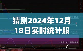 探索未来投资新纪元，揭秘2024年股票实时统计软件的预测先锋能力