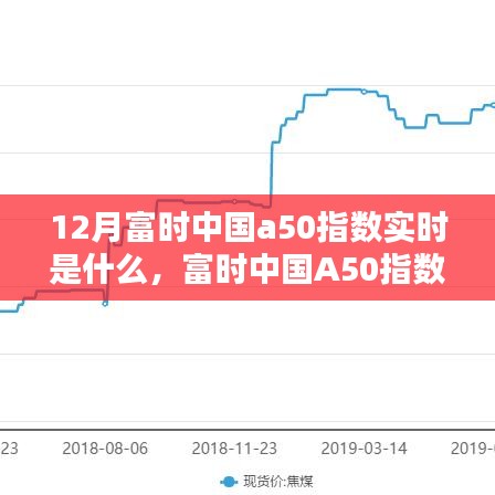 富时中国A50指数实时动态与深度评测介绍