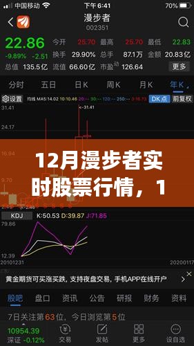 深度解析市场走势，漫步者股票行情深度解读与把握投资先机