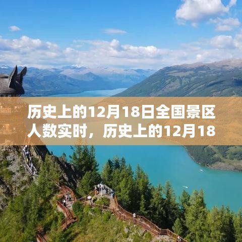 历史上的12月18日全国景区人数实时概览与全面评测介绍