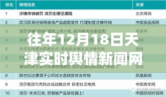 天津舆情新闻网官网升级重塑智能生活新纪元，科技领航重磅发布新动态