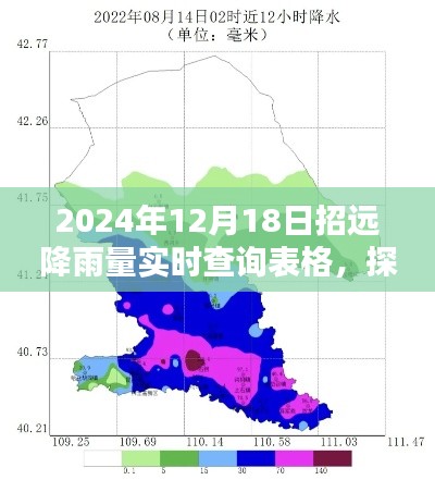 探秘宝藏小巷，招远降雨量实时查询特色小店，2024年12月18日数据一览