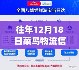 菜鸟物流实时查询指南，如何查询往年12月18日物流信息及实时物流状态解析