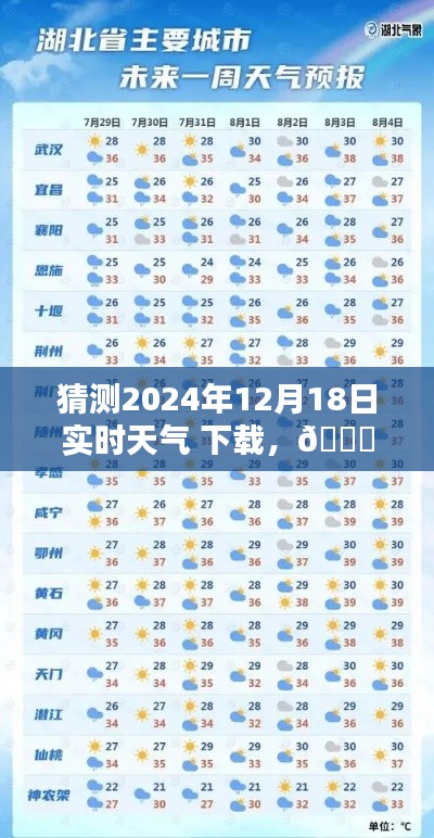 探秘未来天气，2024年智能天气预报下载体验重塑生活新篇章