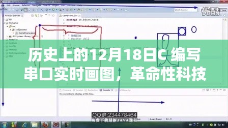 革命性科技盛宴，C语言串口实时画图利器，开启未来视界之门，历史性的12月18日C编程里程碑