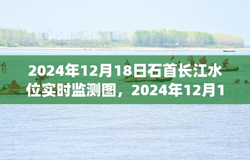 石首长江水位实时监测图制作指南，从步骤到实践（附实时水位监测图）