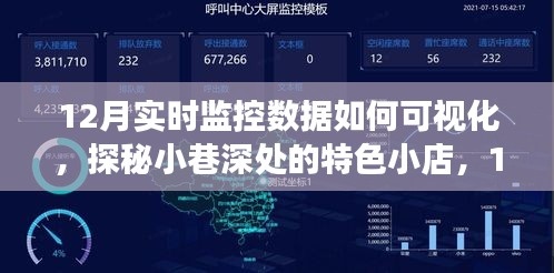探秘小巷深处的特色小店，揭秘十二月实时监控数据可视化之旅