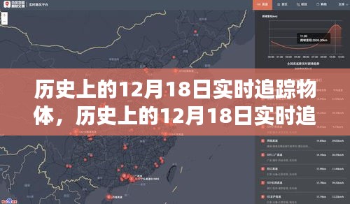 历史上的12月18日实时追踪物体详细步骤指南与追踪历程回顾