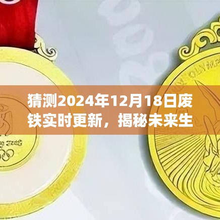 揭秘未来生活，智能废铁价格追踪器引领2024年废铁市场新纪元