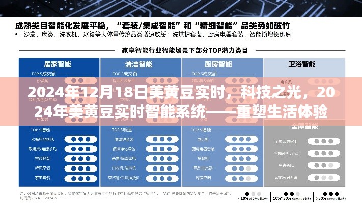 科技之光下的智能系统，重塑生活体验的2024年美黄豆实时智能系统