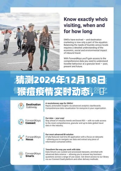 2024年猴痘疫情预测，探索自然之旅中的动态变化与内心力量