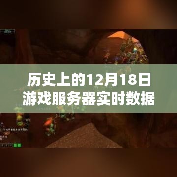 历史上的12月18日游戏服务器实时数据方案解析，构建全方位游戏数据监控体系