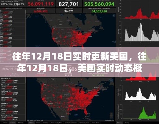 往年12月18日美国实时动态概览及深度解析