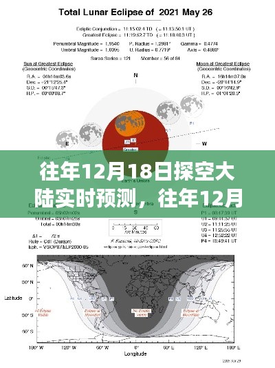 往年12月18日探空大陆气象洞察，精准预测未知天空之旅