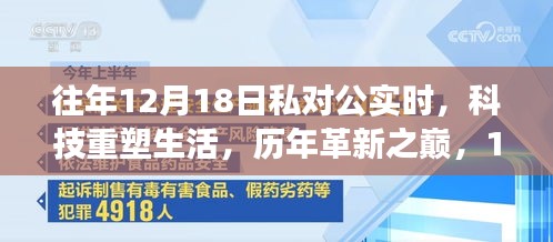 科技革新巅峰日，历年私对公实时智能新品惊艳亮相，重塑生活新篇章