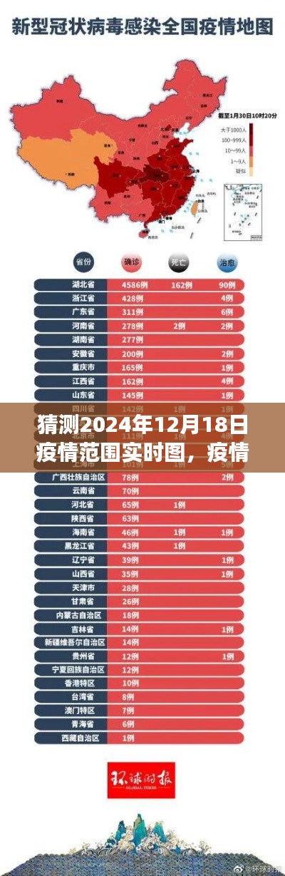 2024年疫情范围实时图预测与未来展望