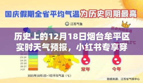 历史天气揭秘，烟台牟平区12月18日天气预报探索