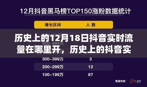 历史上的抖音实时流量变迁深度解析与用户体验报告，12月18日抖音实时流量的开启与变迁