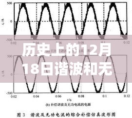 探秘小巷深处的科技秘境，谐波与无功电流实时检测先锋店的历史性突破日（12月18日）