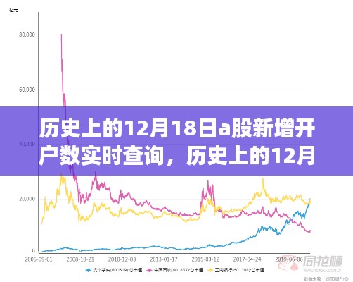 鸟云之阵