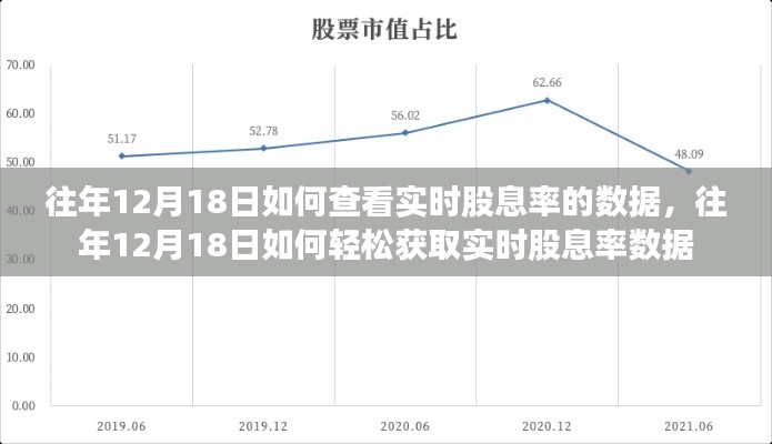 沉鱼落雁